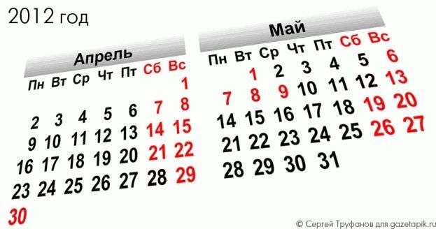Отпускные календарные дни и выходные