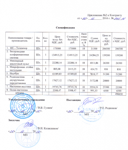 Приложение к заключенному контракту подписано главой Ордынского района Приложение к заключенному контракту подписано главой Ордынского района