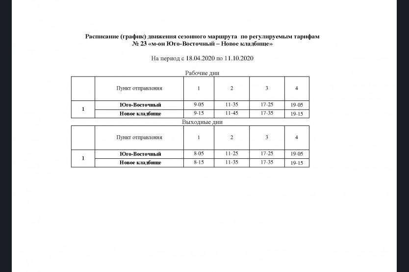 18 маршрутка бердск расписание. Расписание дачных автобусов на 2020 год. Расписание 9 автобуса Бердск. Расписание автобуса 8 Бердск. Расписание автобуса 7 Бердск.