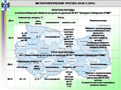 Онлайн карта осадков нсо