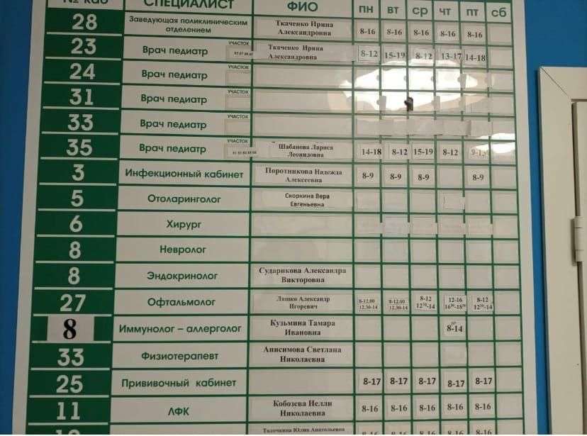 Остался один педиатр в детской поликлинике №2 в Бердске