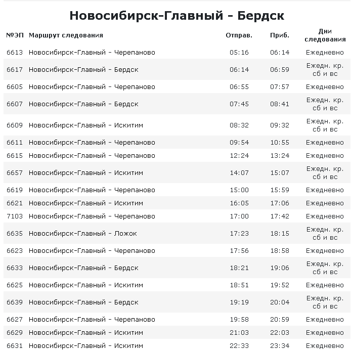 Бердск => Новосибирск: расписание электричек (пригородных поездов) на год