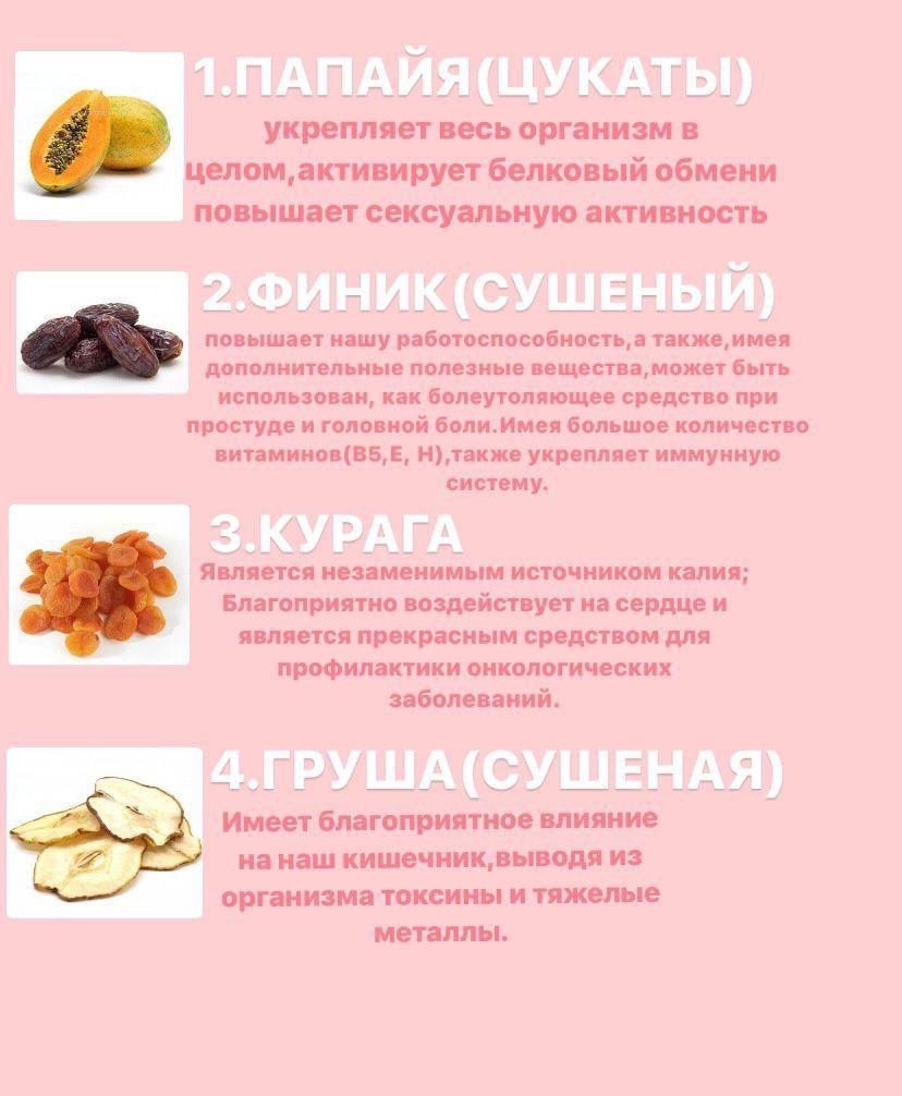 О пользе сухофруктов для жителей Бердска